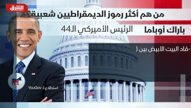 تعرف على رموز الحزب الديمقراطي الأميركي الأكثر شعبية