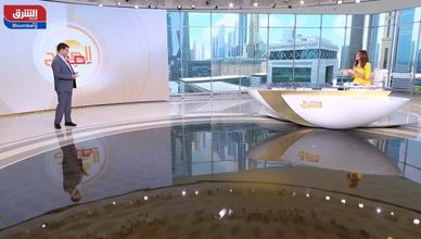 أداء بتكوين والأسواق العالمية