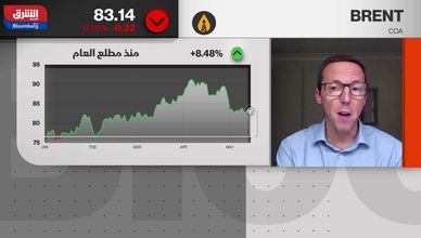 الزيادة النفطية الخارجية تحد جديد في وجه "أوبك" بالنصف الثاني من العام