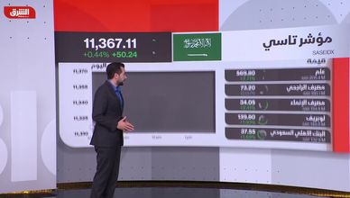 عادل: حالة من التباين والهدوء تسيطر على الأسواق العربية في جلسة اليوم