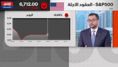 بين التحفيز المالي والمخاطر.. هل يستمر صعود الأسهم الأميركية؟