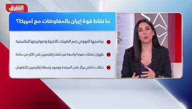 واشنطن وطهران بين الضغط والتفاوض.. انفتاح حذر ورسائل محسوبة