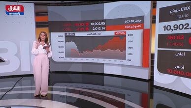 الفرق بين المؤشر الثلاثيني والسبعيني في مصر