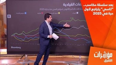 بعد سلسلة مكاسب.. "تاسي" يتراجع لأول مرة في 2025