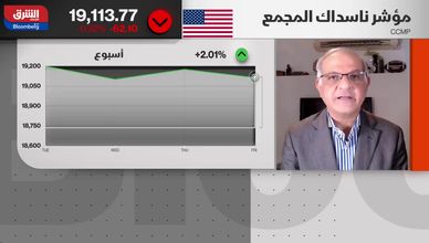 الاقتصاد العالمي يتأرجح بين المفاوضات والتضخم المتراجع