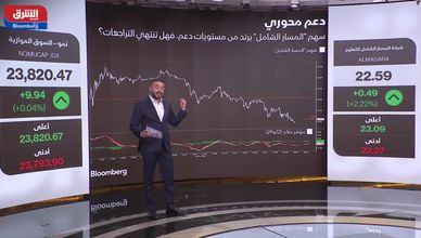 السوق السعودية.. الطروحات تحقق مكاسب رغم جني الأرباح المؤقت