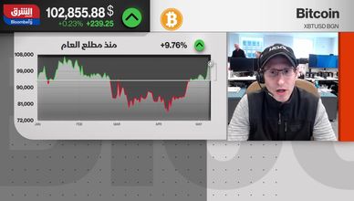 صناديق ETF تعزز الزخم المؤسسي لـ"بتكوين"