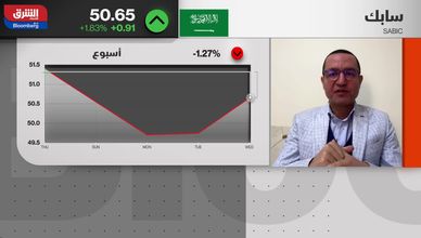 خسائر "سابك" غير النقدية تضغط مؤقتا.. وإعادة الهيكلة تدعمها مستقبلا