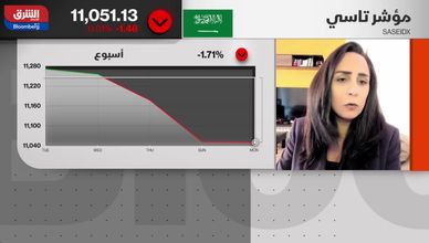 تراجعات عالمية تزيد ضبابية السوق السعودية.. والطروحات تحت الضغط