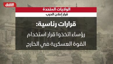 الولايات المتحدة.. قرار إعلان الحرب