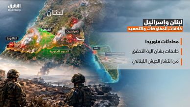 محادثات لبنان وإسرائيل في فلوريدا.. خلافات تعرقل التقدم وتصعيد ميداني