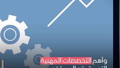 مزايا "لينكد إن" الجديدة