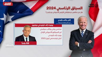 السباق الرئاسي 2024.. هل من منافس ديمقراطي للرئيس الأميركي جو بايدن؟