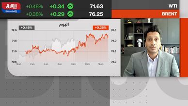 كاباديا: إيران مستمرة في زيادة إنتاجها النفطي رغم العقوبات المفروضة عليها