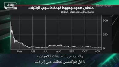 ما هو "حاسوب الإنترنت" الذي تطوره شركة "ديفينتي"؟