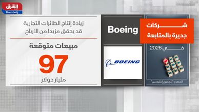 تعافي بوينج ونمو سامسونج يعيدان الزخم للأسواق