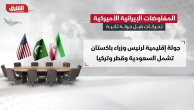 المفاوضات الإيرانية الأميركية.. تحركات قبل جولة ثانية