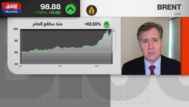 سيناريوهات هرمز.. صدمة تاريخية لأسواق الطاقة العالمية