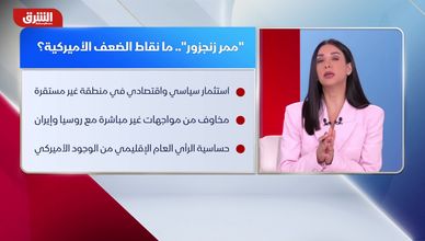 "ممر ترمب".. خريطة نفوذ جديدة بين موسكو وواشنطن وطهران