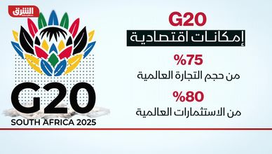 "G20".. إمكانات اقتصادية هائلة