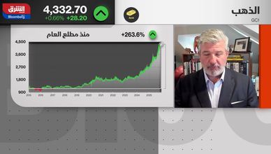 هل الذهب في ذروة صعود أم أن الأساسيات لا تزال تدعمه بقوة؟