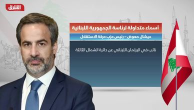 أسماء متداولة لرئاسة الجمهورية اللبنانية