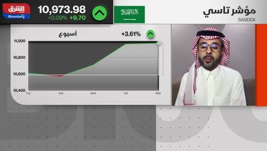 ارتداد في تاسي.. وتباين في أداء الطروحات الجديدة