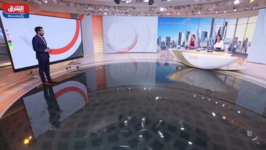 المؤشرات الصناعية في الصين وتأثيرها على تحركات الأسعار