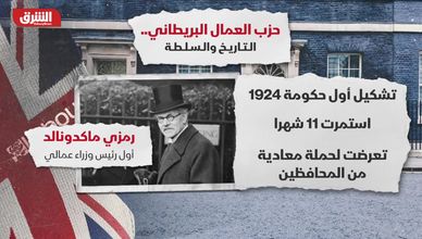 حزب العمال البريطاني.. التاريخ والسلطة