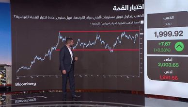 زيدان: العوامل الحالية مناسبة لاستمرار ارتفاع الذهب نحو قمة قياسية