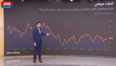 الأسواق الآسيوية 01-03-2023