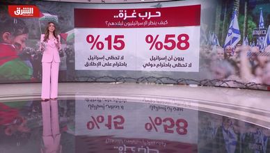 حرب غزة.. كيف ينظر الإسرائيليون لبلادهم؟