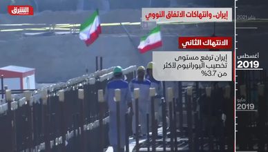 إيران.. وانتهاكات الاتفاق النووي