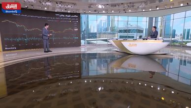 الأسواق العالمية اليوم 14-03-2023