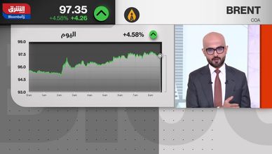 هرمز يشعل مخاوف الإمدادات.. وأسواق النفط تترقب كلمة ترمب