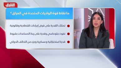 عين واشنطن على انتخابات العراق.. هل تتشكل معادلات جديدة؟
