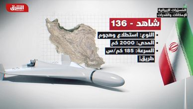 المسيرات الإيرانية.. الإمكانات والقدرات