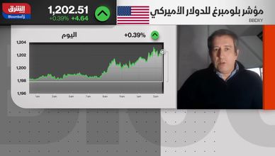 الدولار تحت المجهر.. هل يقود التشدد مسار الأسواق؟