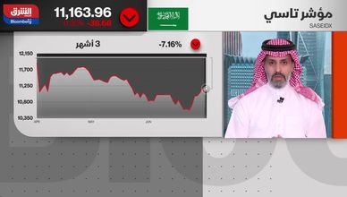 السوق السعودية.. تفاؤل بارتداد إيجابي رغم الضغوط العالمية