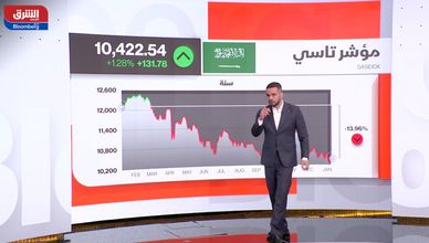 فتح السوق للأجانب يعيد الزخم لـ"تاسي".. والبنوك تتصدر المكاسب