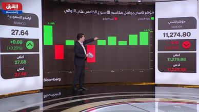 ارتفاع أسبوعي لتاسي.. ونشاط التداول يدعم التفاؤل بالأسواق