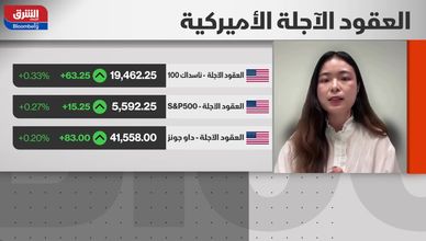 التوترات التجارية تربك الأسواق.. والمستثمر يبحث عن ملاذات جديدة