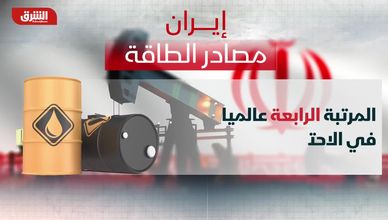 إيران.. مصادر الطاقة
