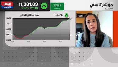 هل تواصل السوق السعودية مكاسبها بدعم الأساسيات القوية؟