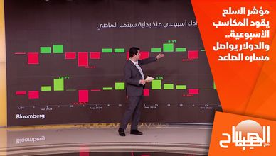 مؤشر السلع يقود المكاسب الأسبوعية.. والدولار يواصل مساره الصاعد