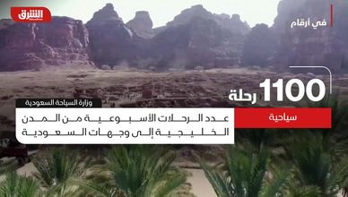 برنامج صيف السعودية 2024: تعزيز السياحة بـ7 وجهات و550 منتجاً في المملكة