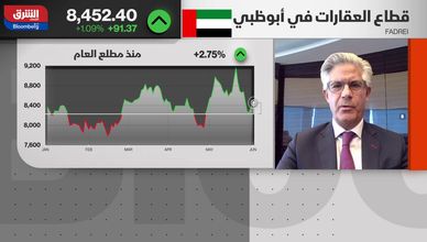 "أرامكو" تبدأ اكتتاب الأفراد في الطرح الثانوي.. و"موديز" ترفع توقعاتها للاقتصاد الصيني