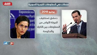 محطات المفاوضات الكردية السورية
