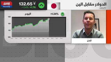 لي هاردمان: الدولار الأميركي سيواصل تراجعه خلال هذا العام