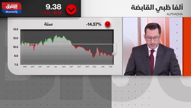 "ألفا ظبي": استراتيجية استثمارية بـ30 مليار درهم لدعم النمو المستدام للشركة